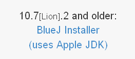 BlueJ + Apple JDK installer for Mac OSX Lion 10.7.2 or earlier