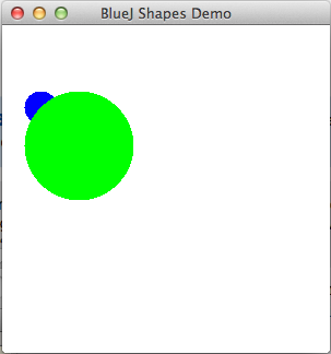 Figure 5: Two Circle objects possessing different states