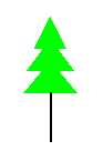 Figure 1: A Tree object comprising triangles and a rectangle