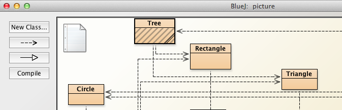 Figure 2: New Tree class created but not compiled