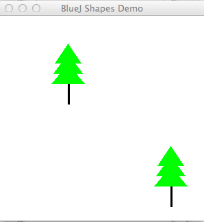 Figure 4: Tree object in default and changed location