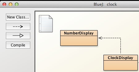 Figure 1: ClockDisplay class