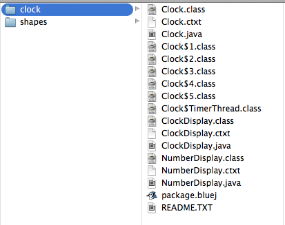 Figure 2: working directory contents