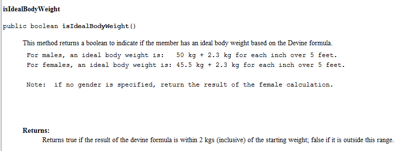 Figure 9: isIdealBodyWeight() for the Member class
