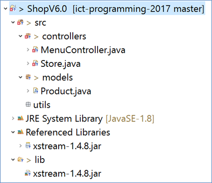 ShopV6.0 project structure