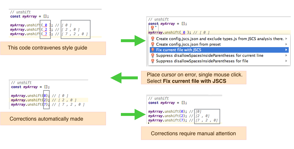 Figure 13: One method to correct some style guide errors