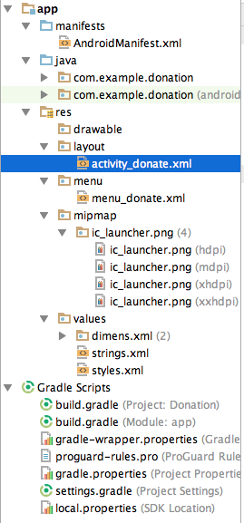 Figure 7: Donation project structure