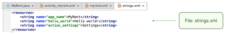 Figure 2: strings.xml