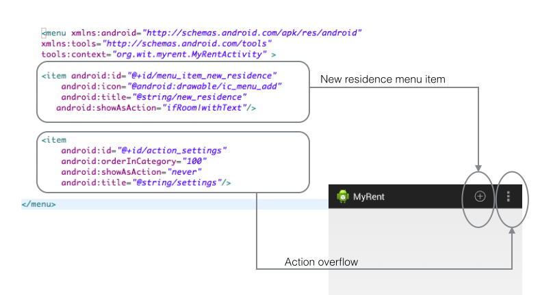 Figure 2: Action Bar & Menu