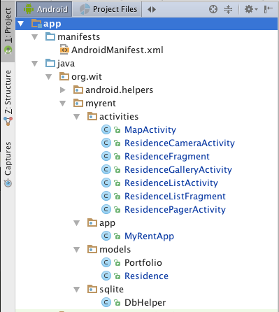 Figure 1: Project structure