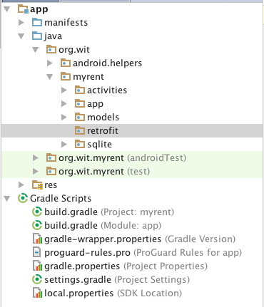 Figure 1: retrofit package added