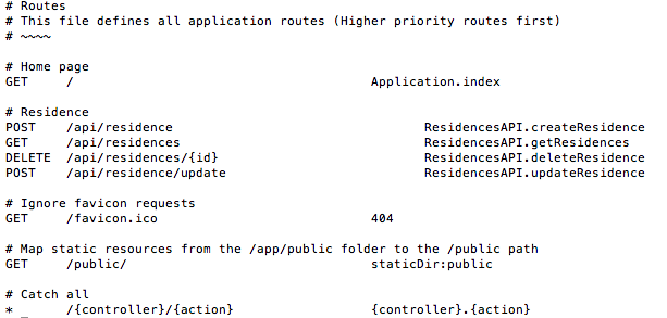 Figure 2: myrent-service-2016 routes file